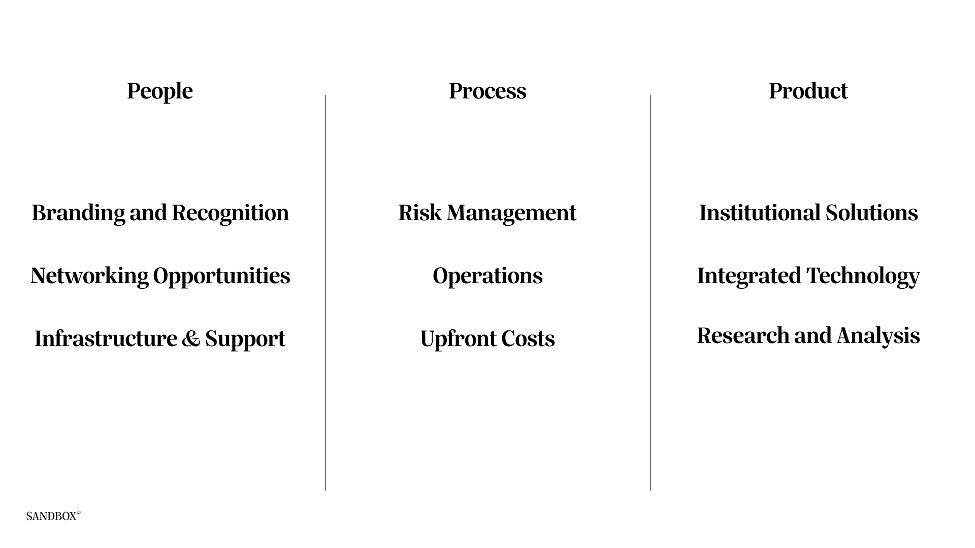 People Process Product